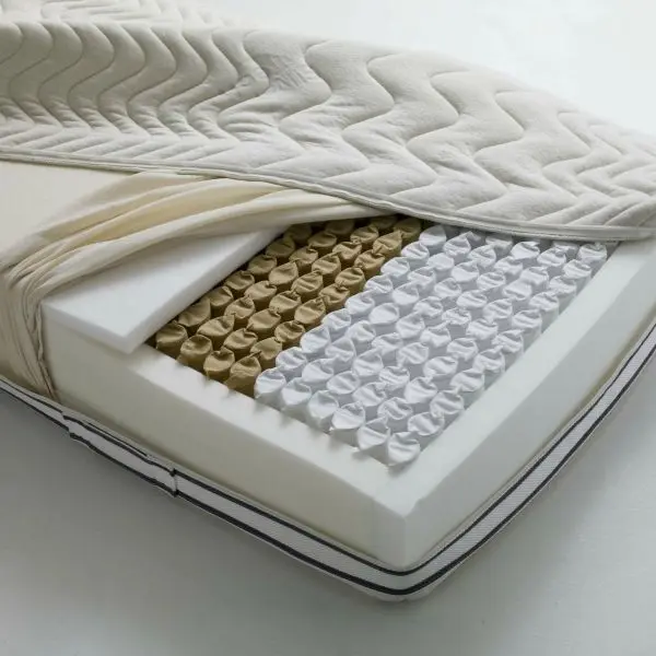 Saltea Ortopedica Pocket - Tehnologie arcuri individuale